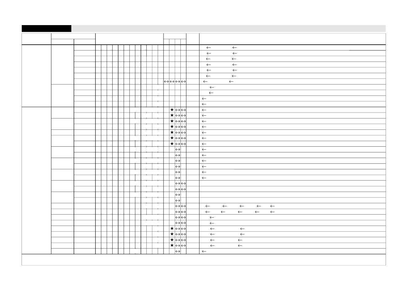 Arithmetic operation instructions | Epson S5U1C62000A User Manual | Page 238 / 255