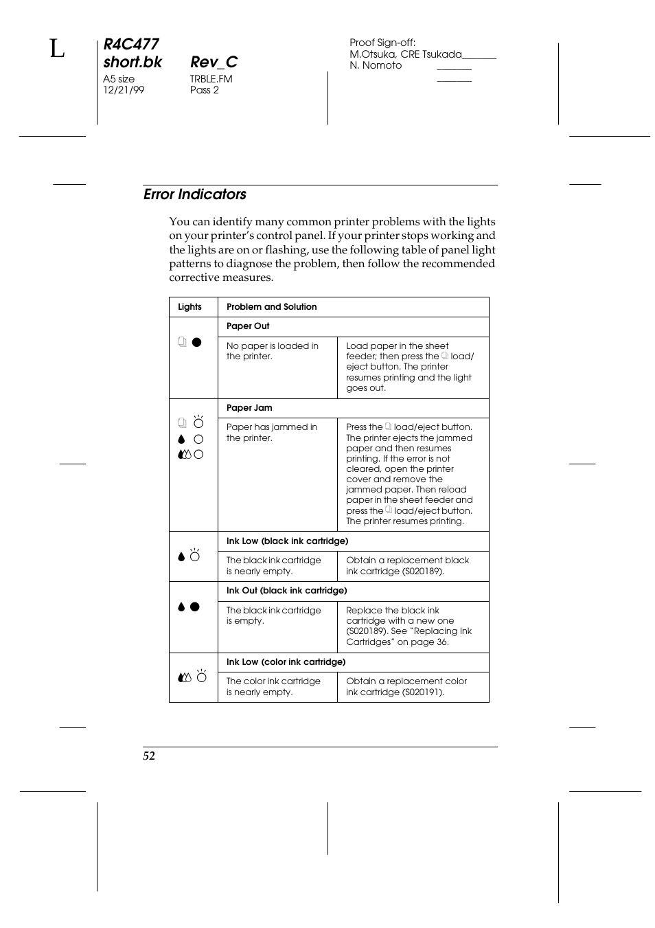 Error indicators, R4c477 short.bk rev_c | Epson 860 User Manual | Page 59 / 75
