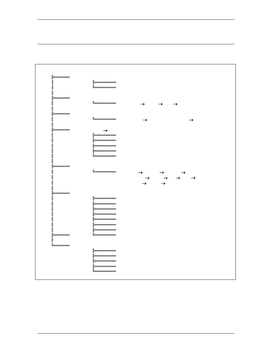 Setup mode summary | Epson 9840 User Manual | Page 14 / 59