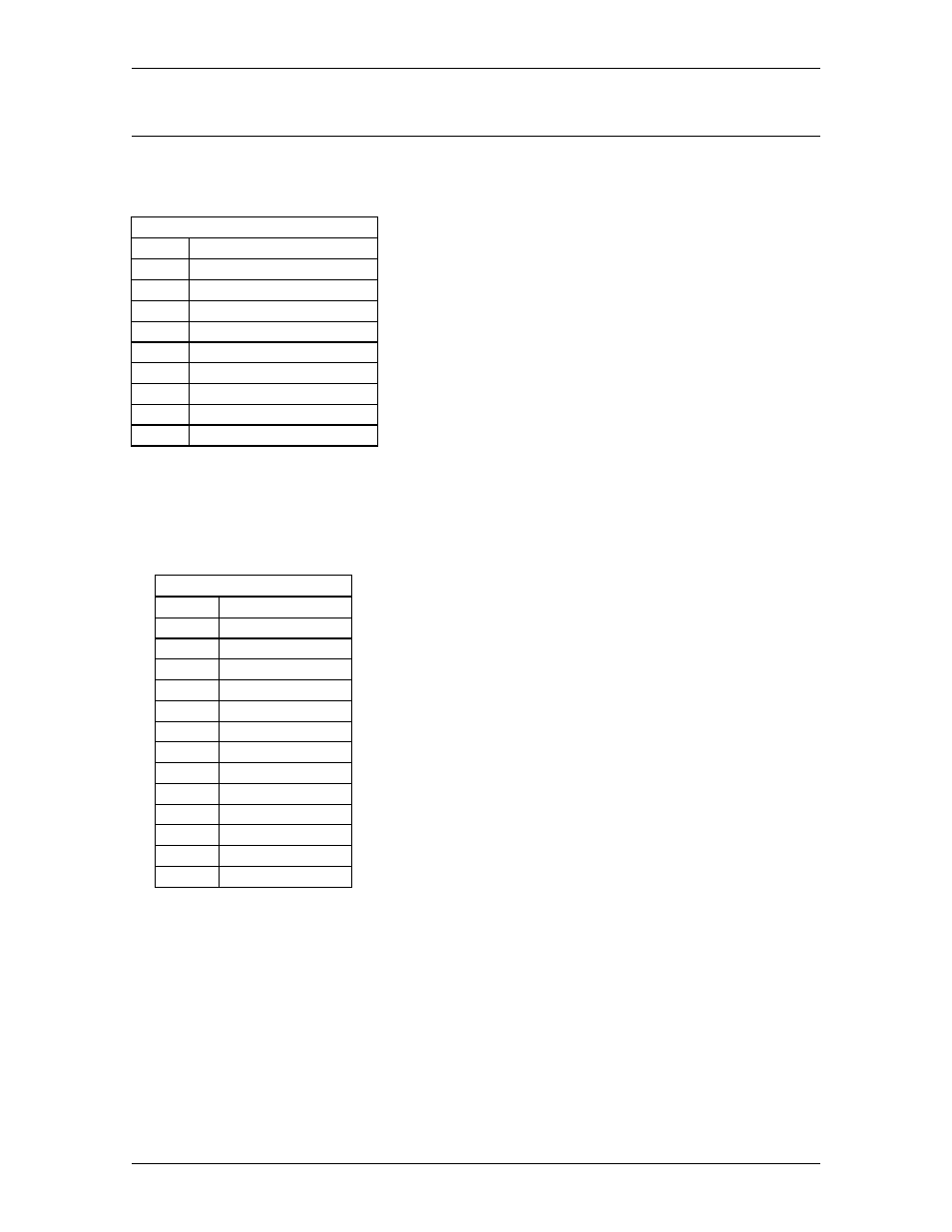 Appendix b -- cables and connectors, Load cell connectors, Serial port connector | Onnectors, Erial, Onnector | Epson 9840 User Manual | Page 56 / 59