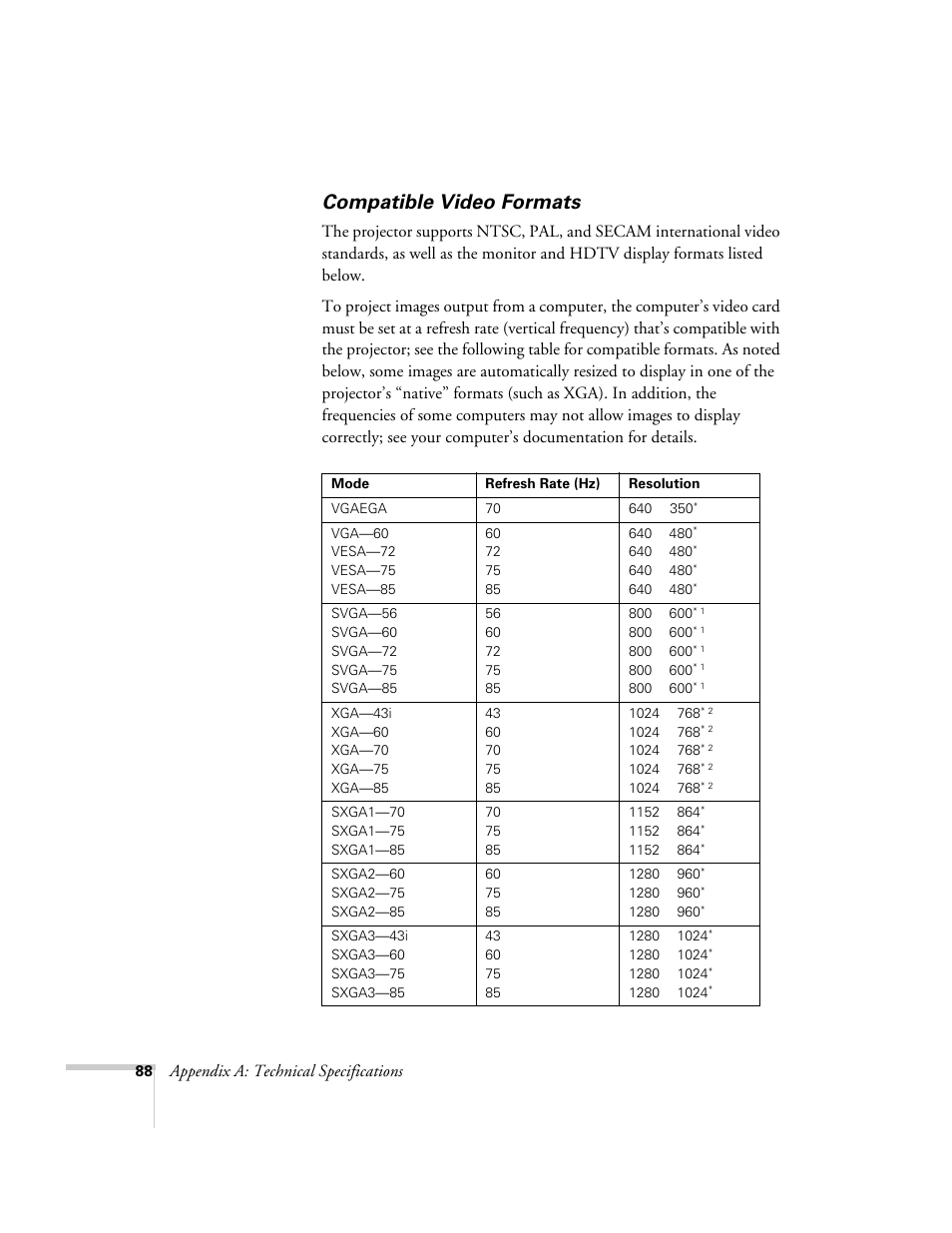 Compatible video formats, Appendix a: technical specifications | Epson 54c User Manual | Page 88 / 106