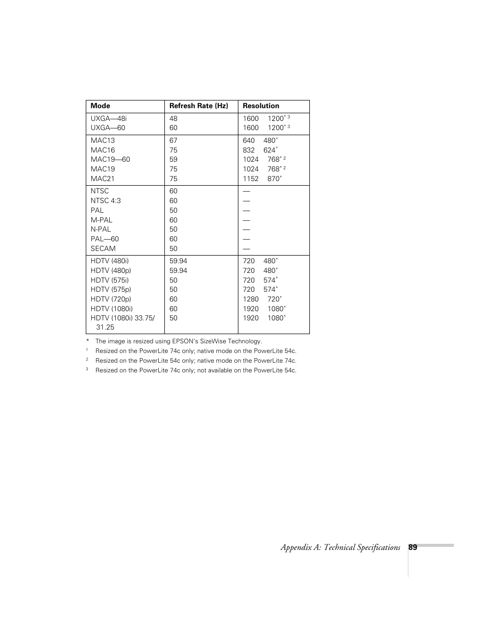 Appendix a: technical specifications | Epson 54c User Manual | Page 89 / 106