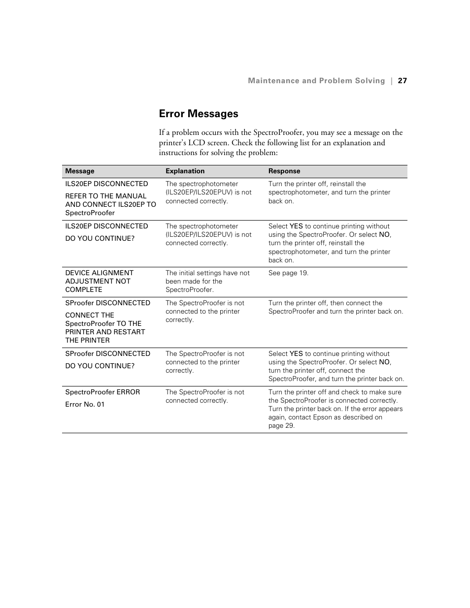 Error messages | Epson Printer Accessories User Manual | Page 27 / 36