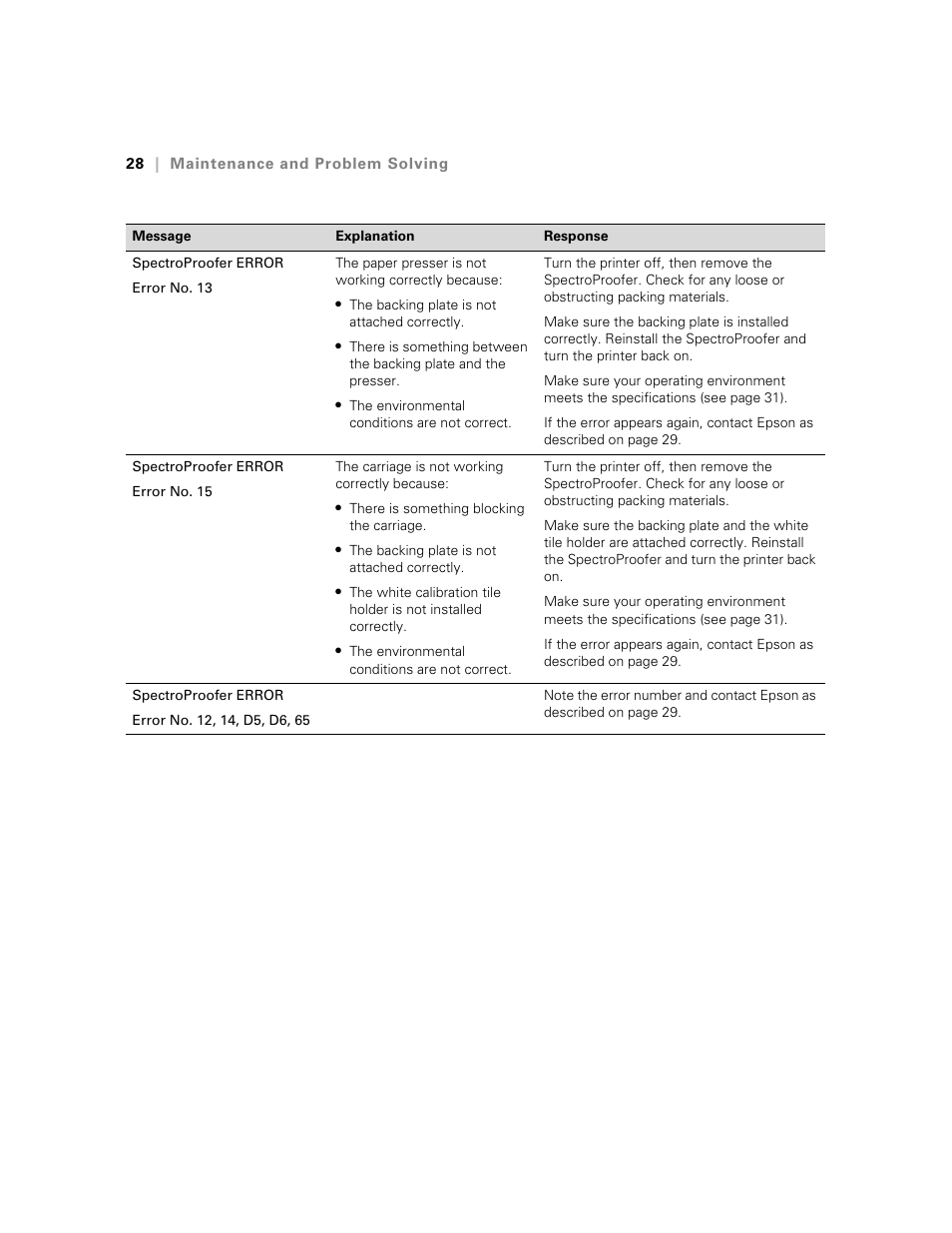 Epson Printer Accessories User Manual | Page 28 / 36