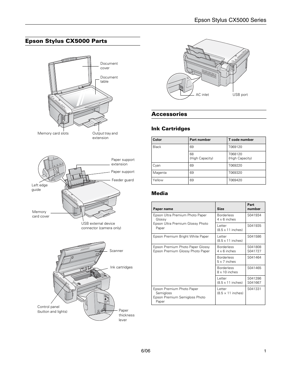 Epson Stylus CX5000 User Manual | 18 pages