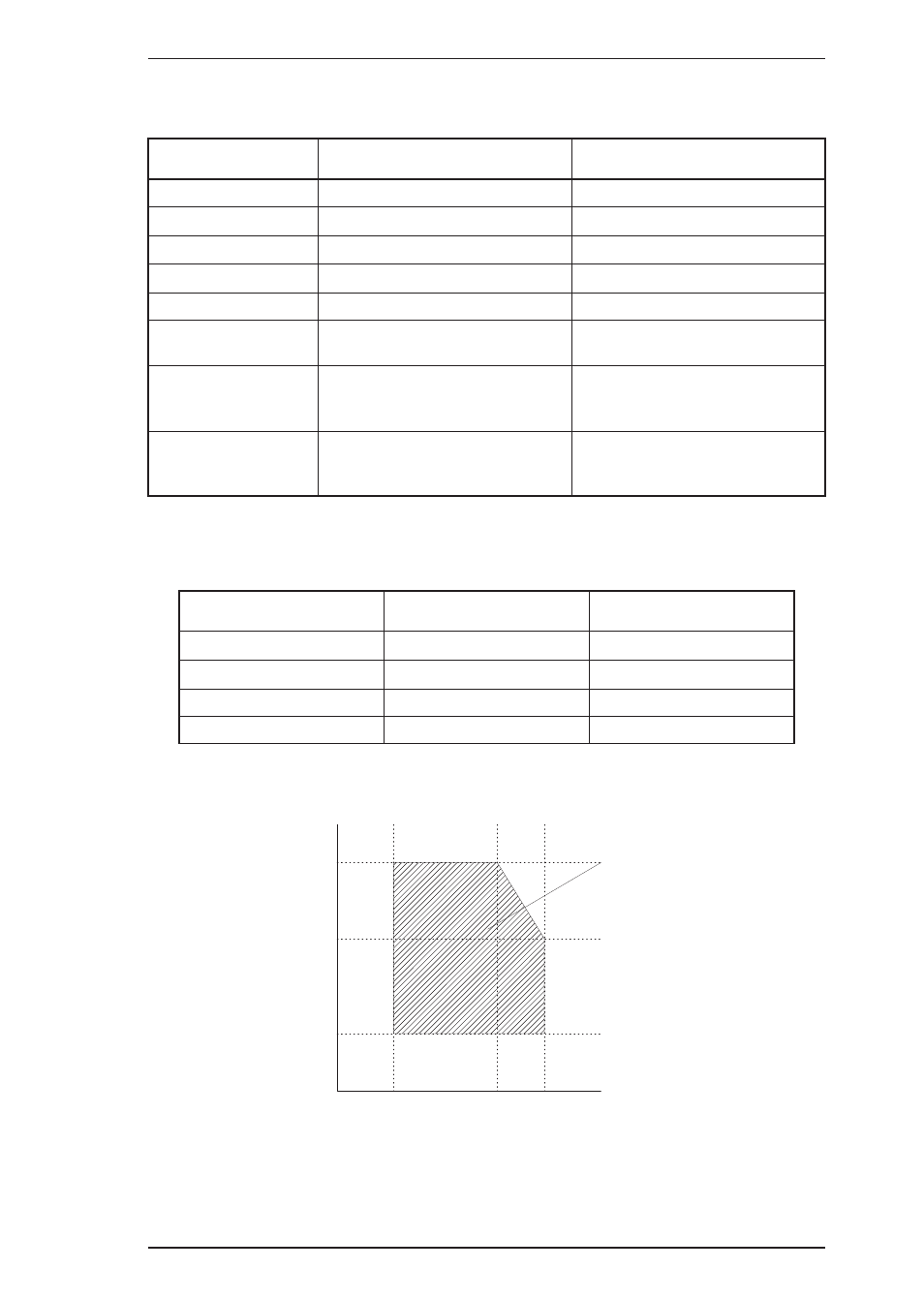 Figure 1-5. temperature/humidity of range | Epson 200 User Manual | Page 15 / 84