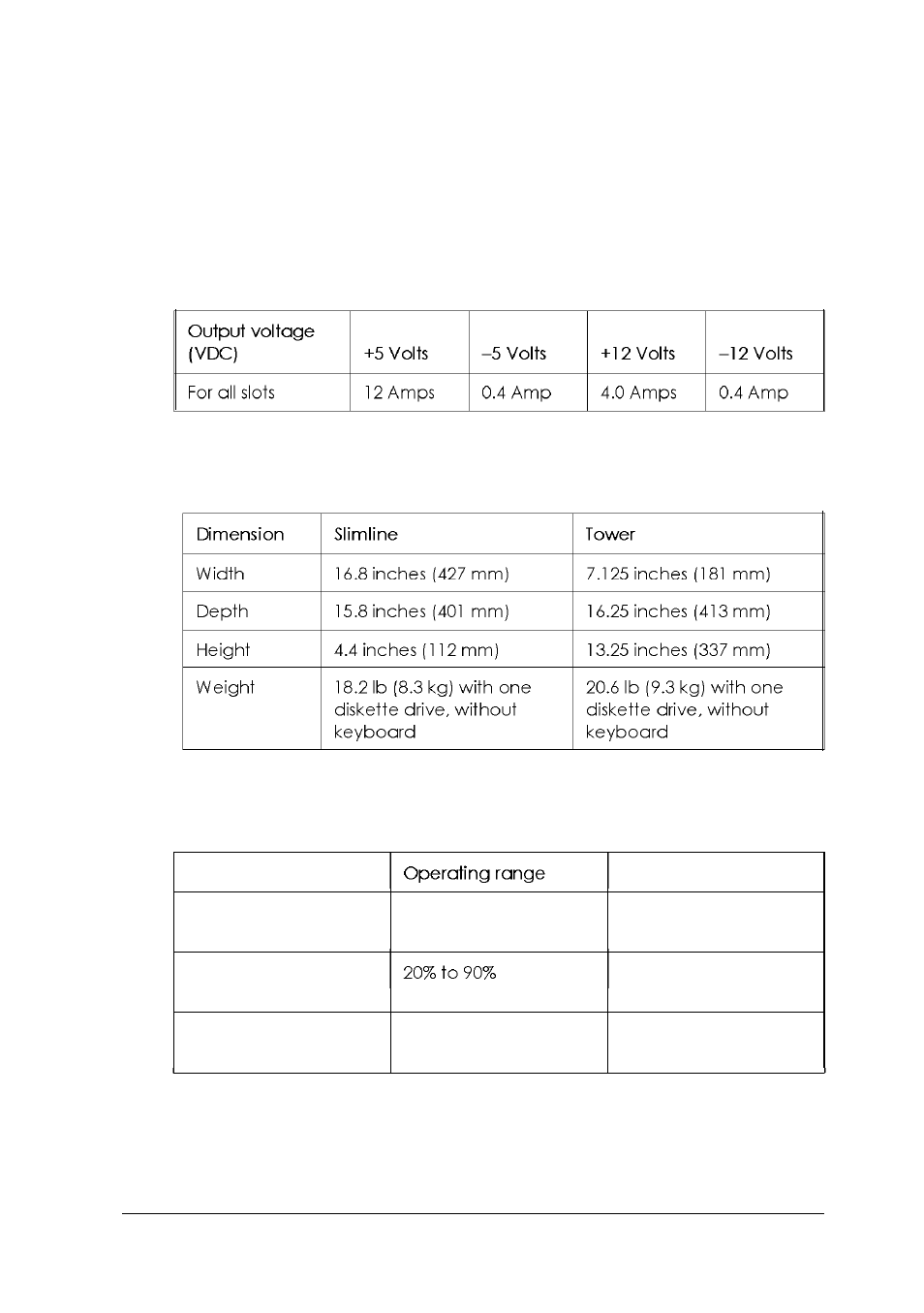 Option slot power limits, Physical characteristics, Environmental requirements | A-7 a-7, Cables | Epson Epson User Manual | Page 169 / 196