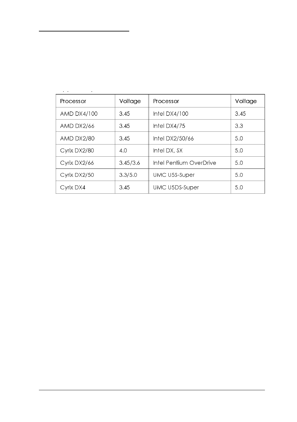 Processor upgrades | Epson Epson User Manual | Page 171 / 196