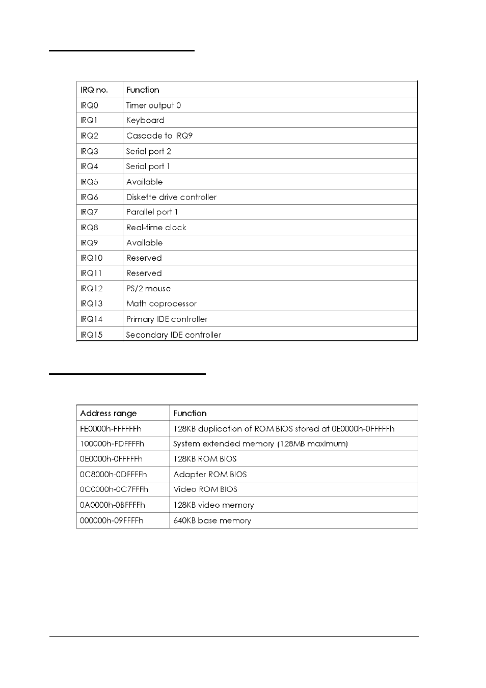 Hardware interrupts, System memory map, A-12 a-12 | Epson Epson User Manual | Page 174 / 196