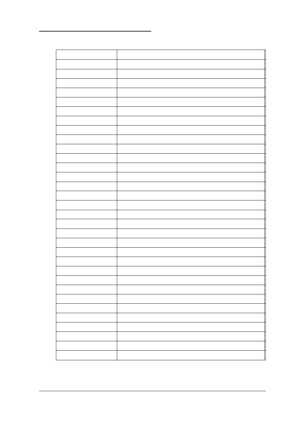 System i/o address map, A-13, System l/o address map | Specifications a-13 | Epson Epson User Manual | Page 175 / 196