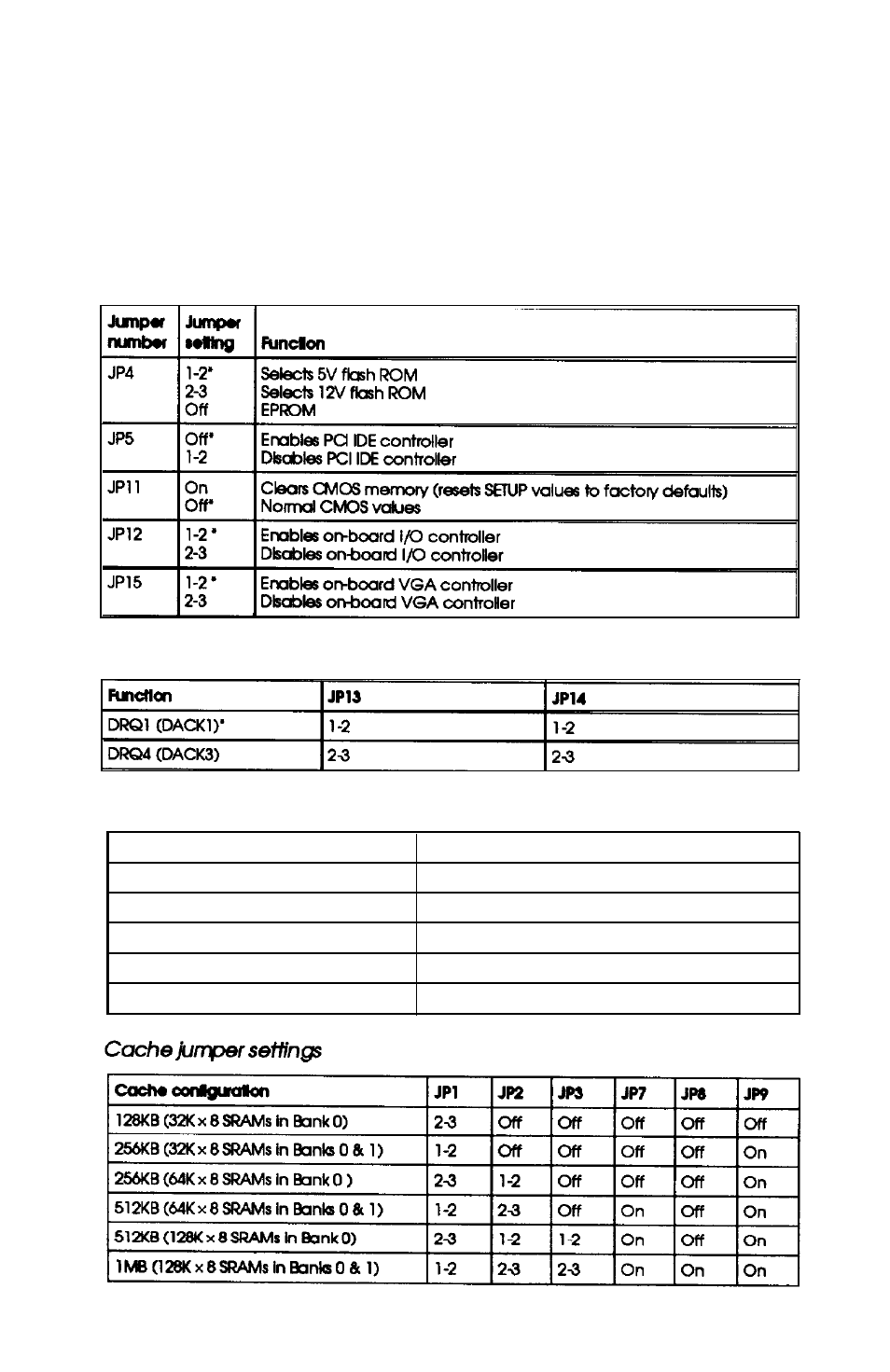 Jumper settings | Epson Epson User Manual | Page 4 / 196