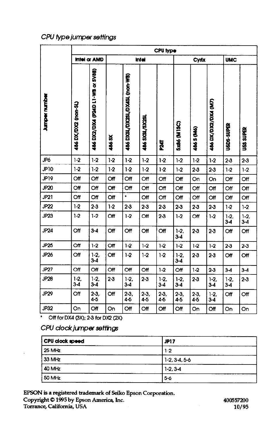 Epson Epson User Manual | Page 5 / 196