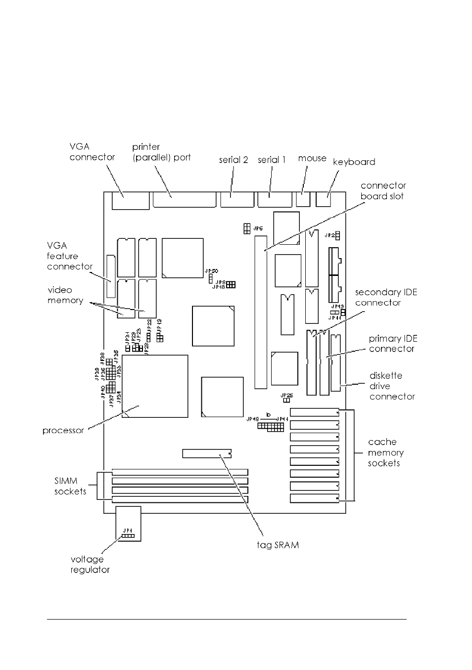 Locating system board components | Epson Epson User Manual | Page 71 / 196