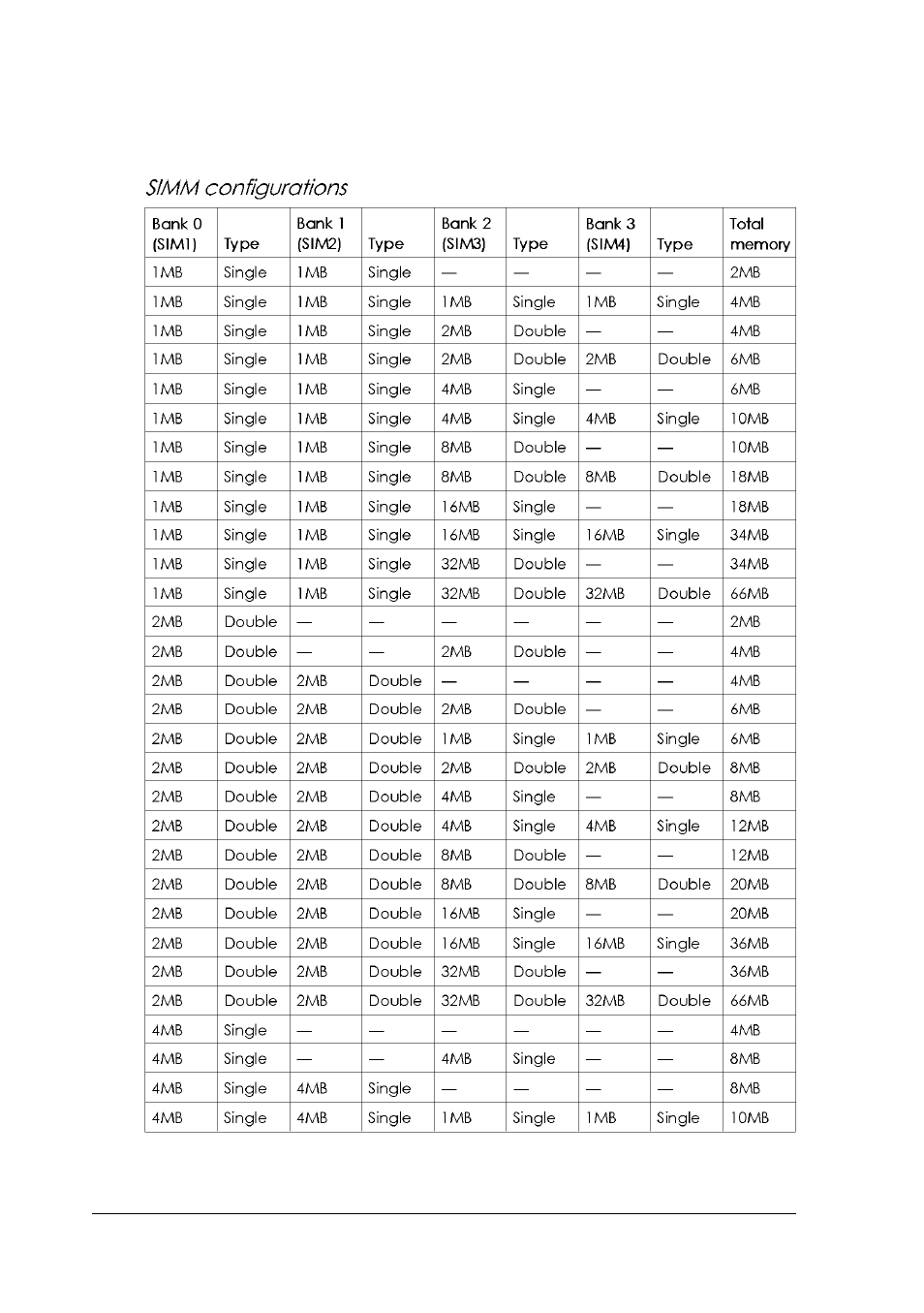Epson Epson User Manual | Page 77 / 196