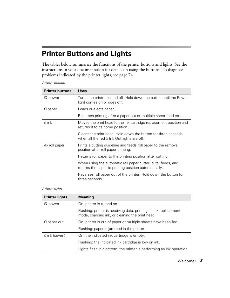 Printer buttons and lights | Epson 2200 User Manual | Page 13 / 106