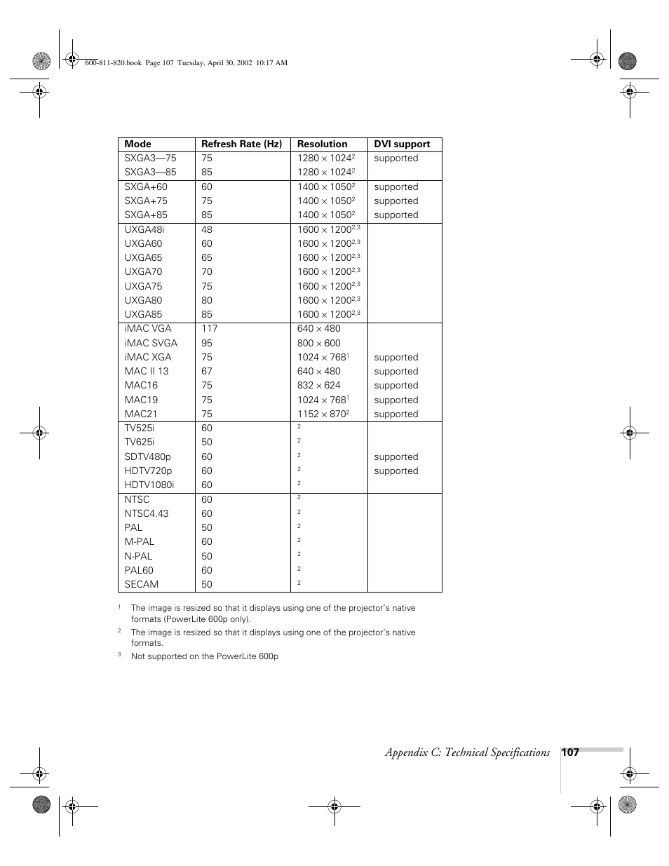 Appendix c: technical specifications | Epson 811p User Manual | Page 113 / 119