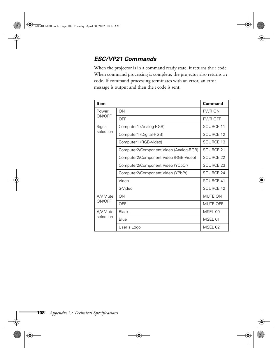 Esc/vp21 commands | Epson 811p User Manual | Page 114 / 119