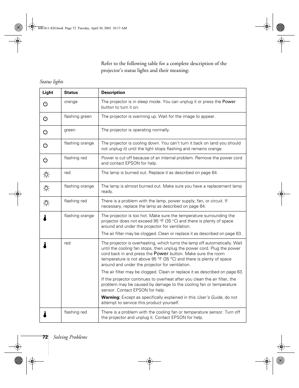 Epson 811p User Manual | Page 78 / 119