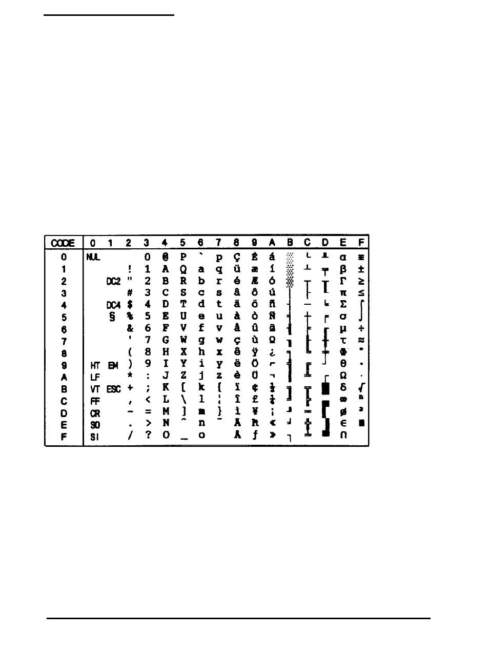 Character tables, A-23, Appendix a-23 | Epson 3260 User Manual | Page 105 / 116