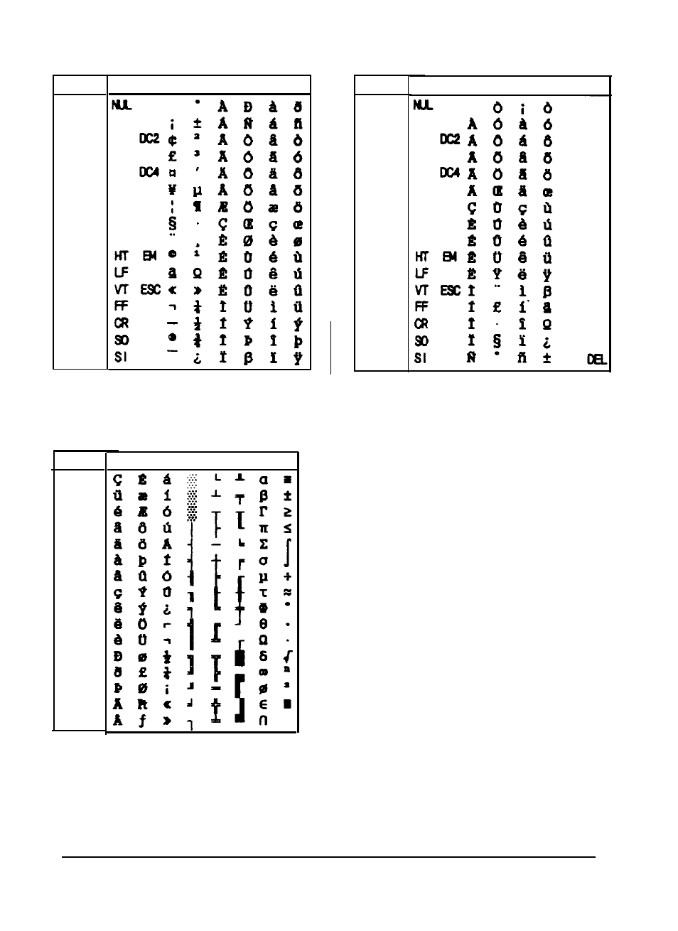 A-25, Brascii (brazilian portuguese), Abicomp (brazllian portuguese) | Appendix | Epson 3260 User Manual | Page 107 / 116