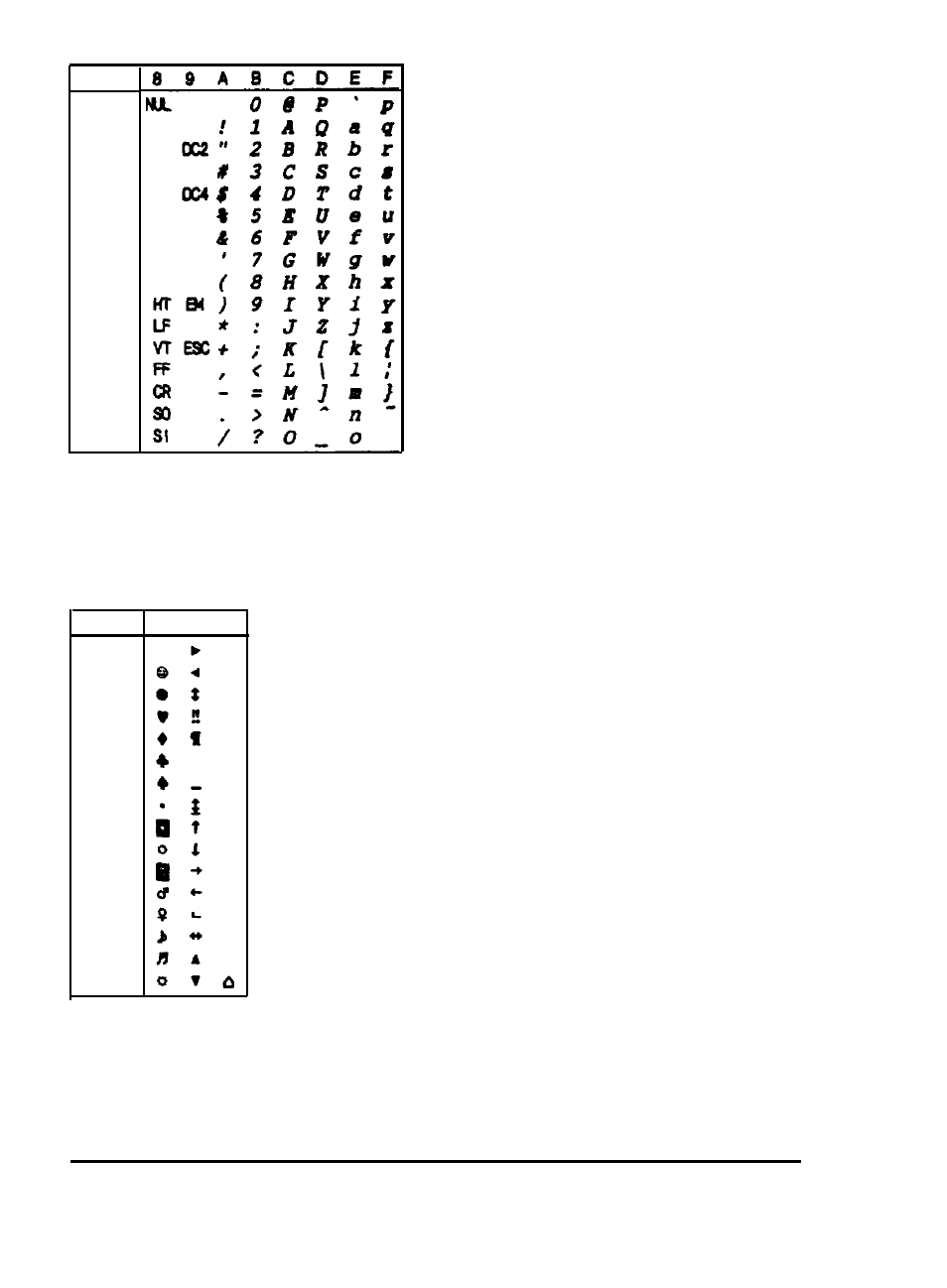 Italic, Character available with esc, A-26 appendix | Epson 3260 User Manual | Page 108 / 116