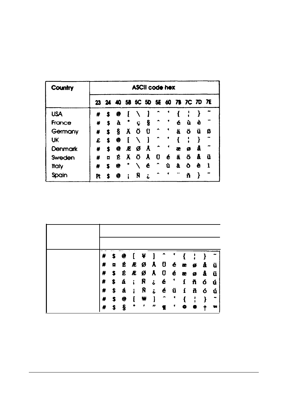 Epson 3260 User Manual | Page 109 / 116