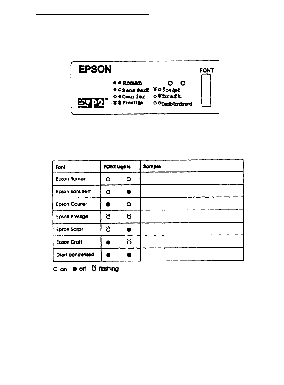 Selecting character fonts | Epson 3260 User Manual | Page 61 / 116