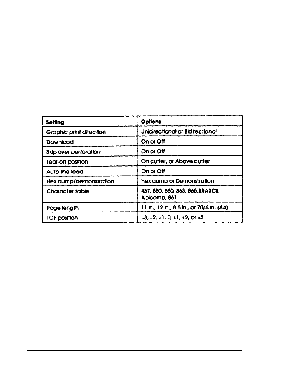 Using the default-setting mode | Epson 3260 User Manual | Page 62 / 116