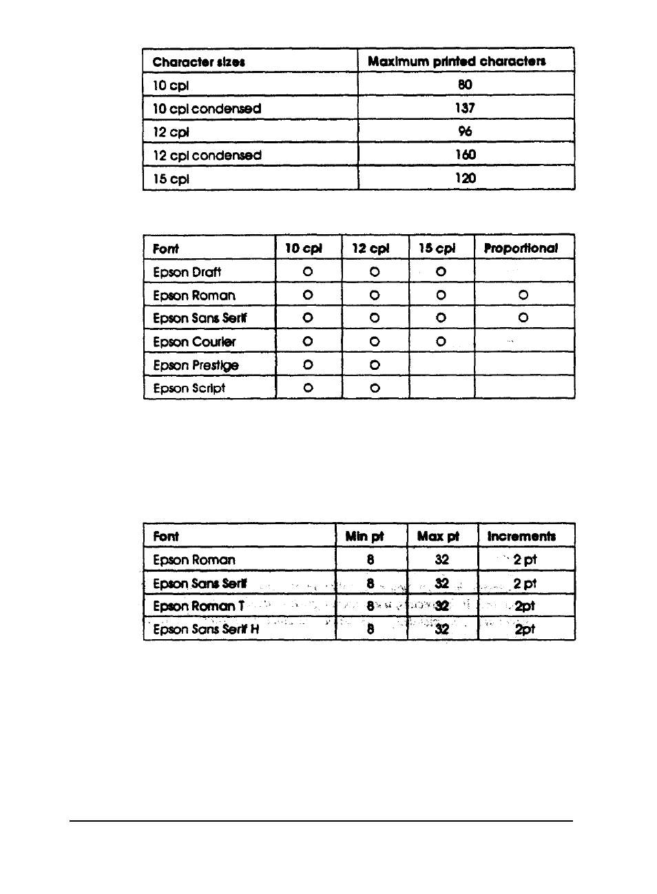 Appendix a-3 | Epson 3260 User Manual | Page 85 / 116