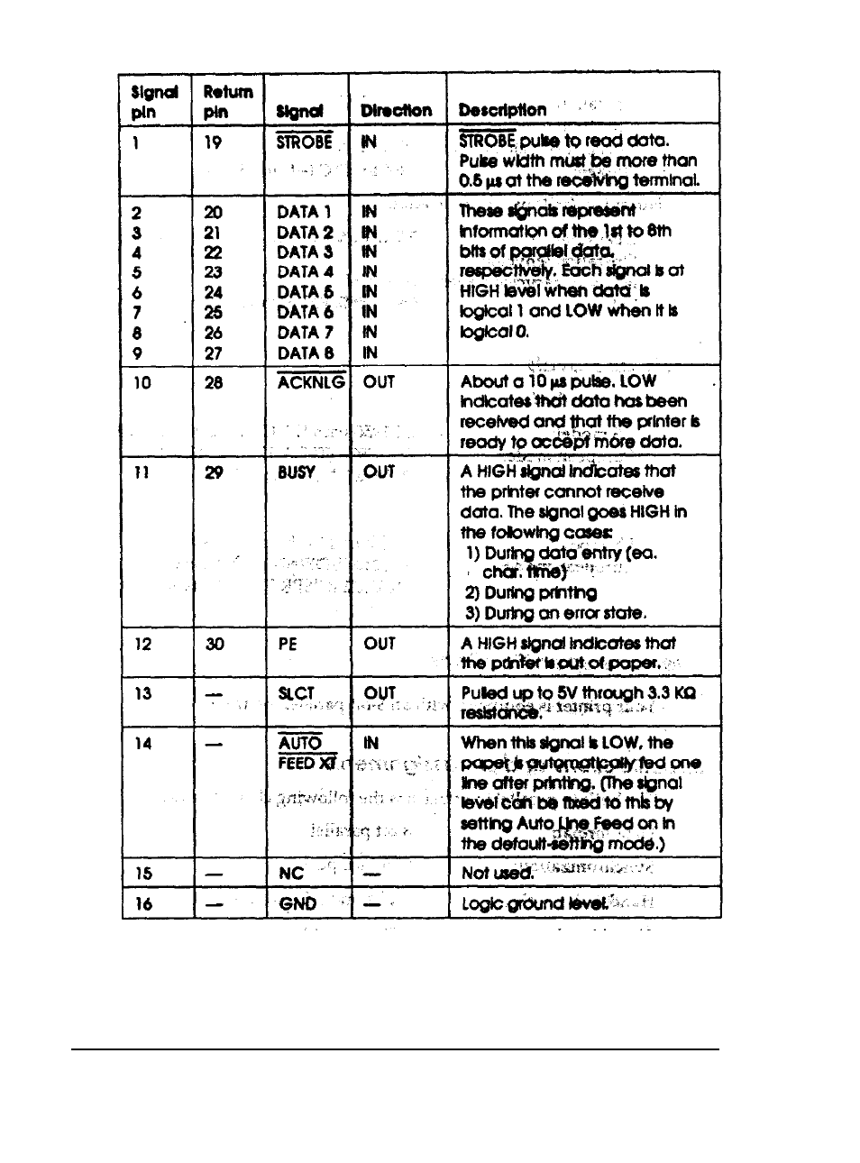 A-10 appendix | Epson 3260 User Manual | Page 92 / 116