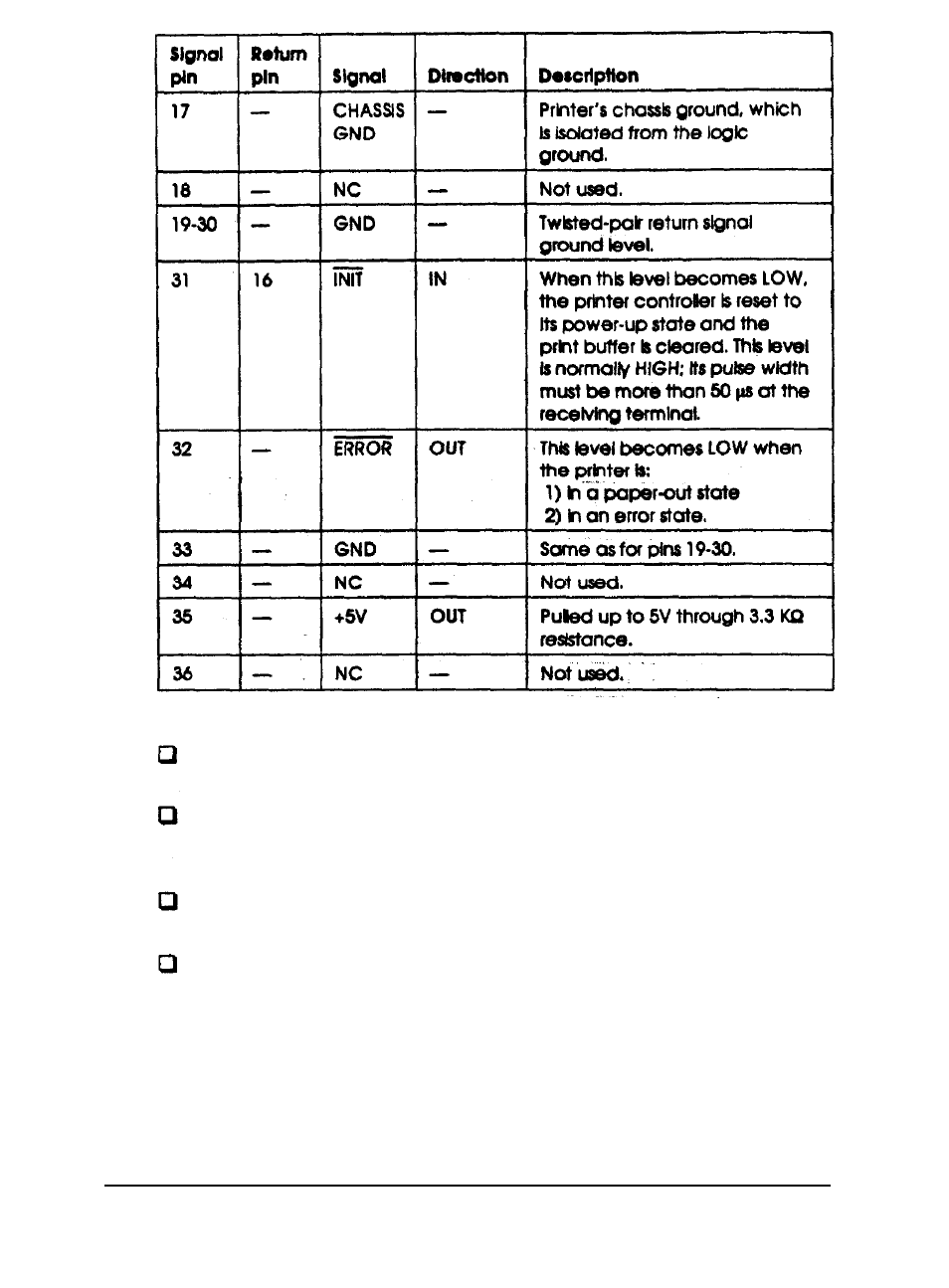 Appendix a-11 | Epson 3260 User Manual | Page 93 / 116