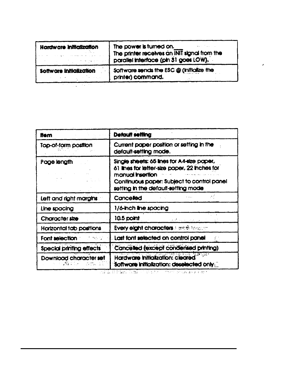 A-12 appendix | Epson 3260 User Manual | Page 94 / 116