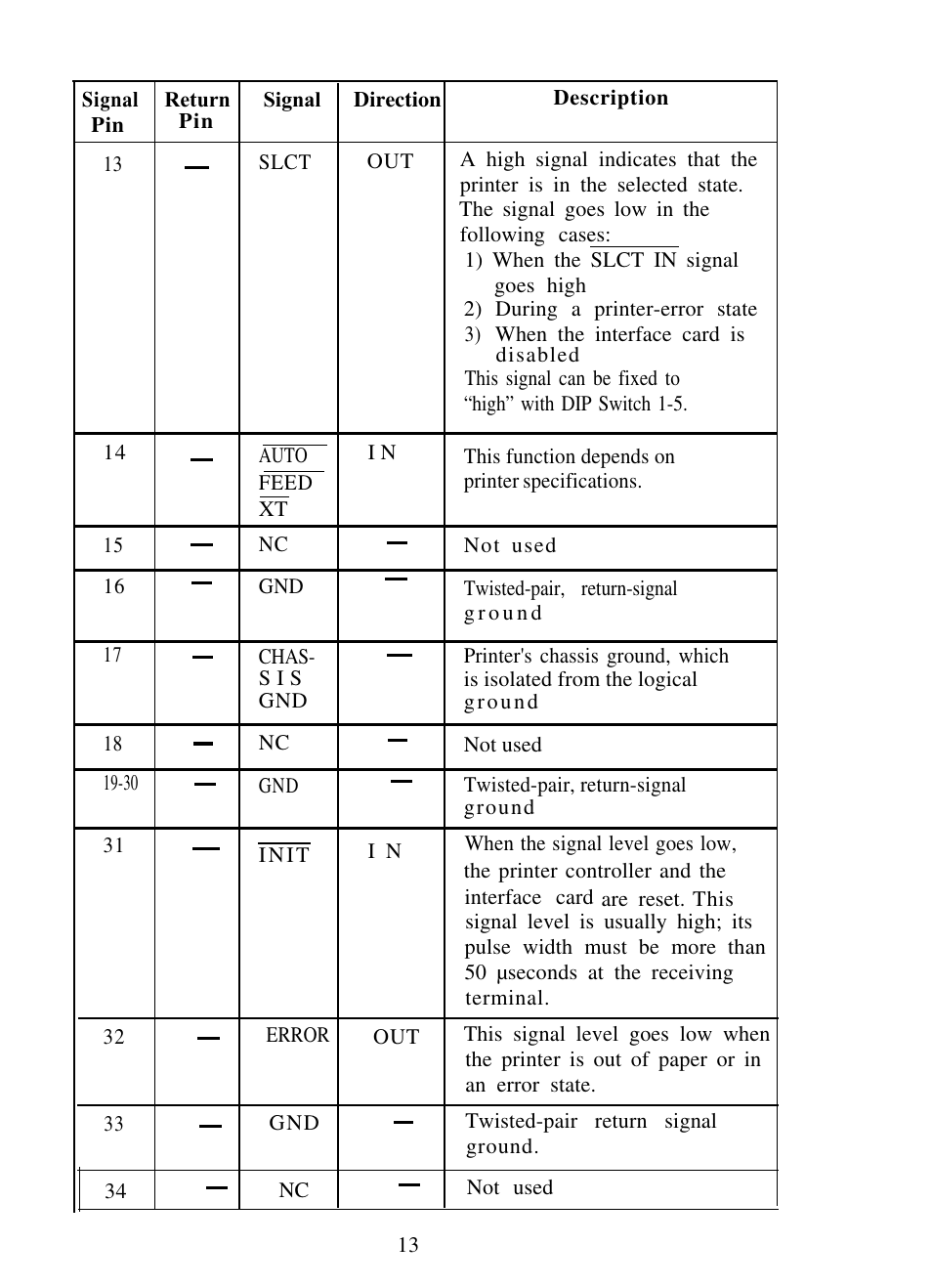 Epson C82310 User Manual | Page 16 / 21
