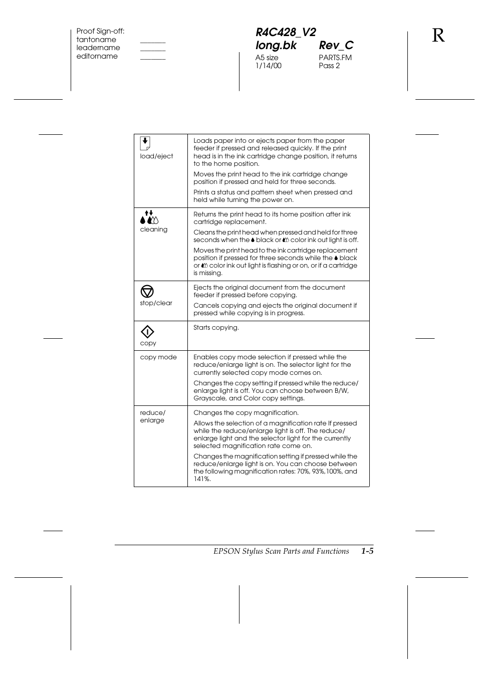 Epson 2000 User Manual | Page 15 / 231