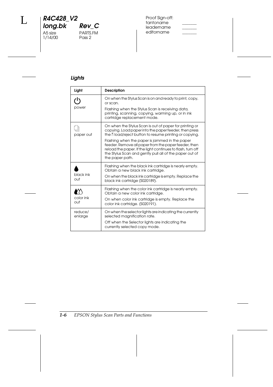 Epson 2000 User Manual | Page 16 / 231