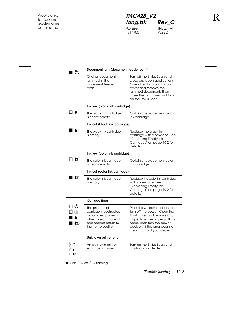 Epson 2000 User Manual | Page 165 / 231