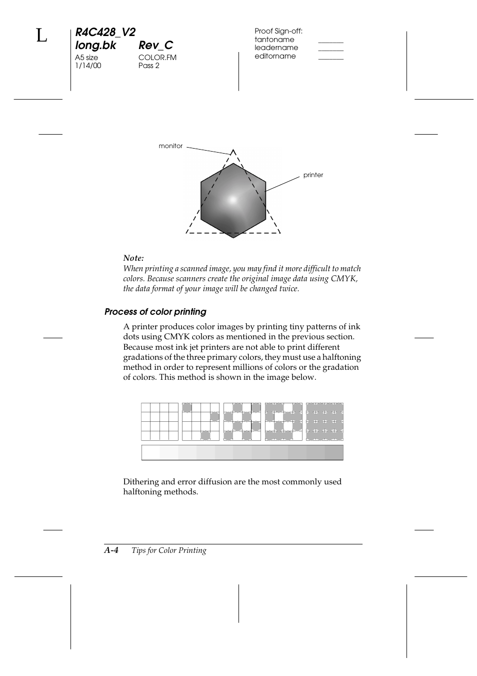 Process of color printing | Epson 2000 User Manual | Page 198 / 231