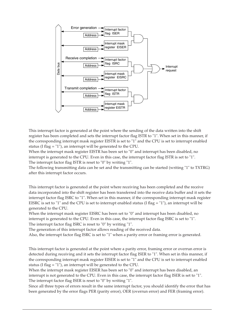 Epson S1C63558 User Manual | Page 101 / 185