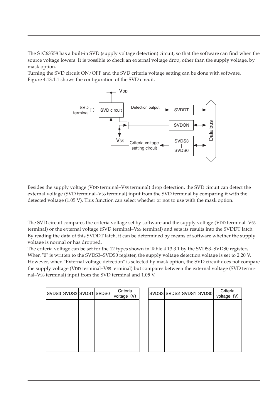 13 svd (supply voltage detection) circuit, 1 configuration of svd circuit, 2 mask option | 3 svd operation | Epson S1C63558 User Manual | Page 119 / 185
