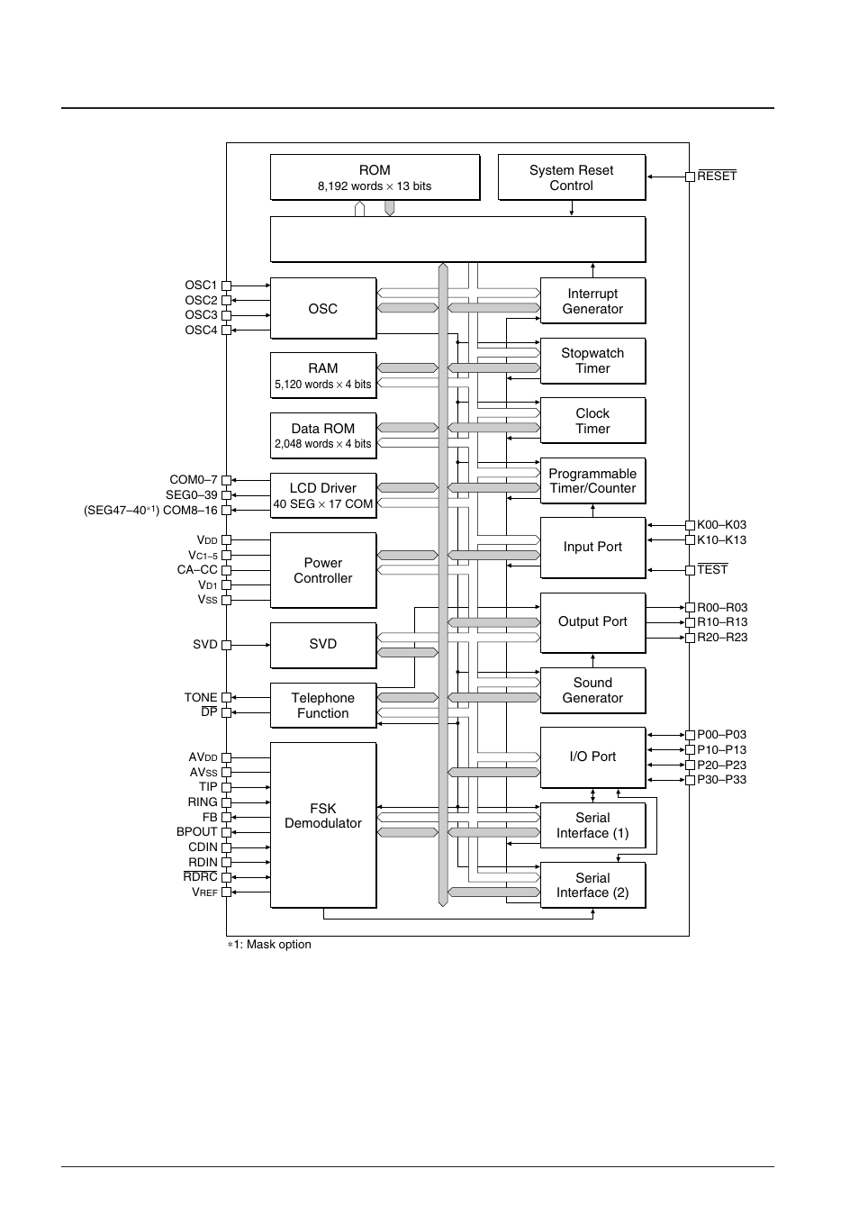 2 block diagram | Epson S1C63558 User Manual | Page 12 / 185