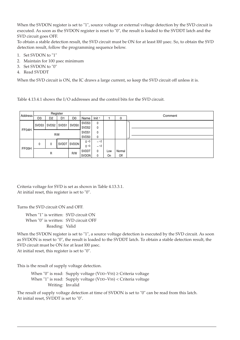 4 i/o memory of svd circuit | Epson S1C63558 User Manual | Page 120 / 185