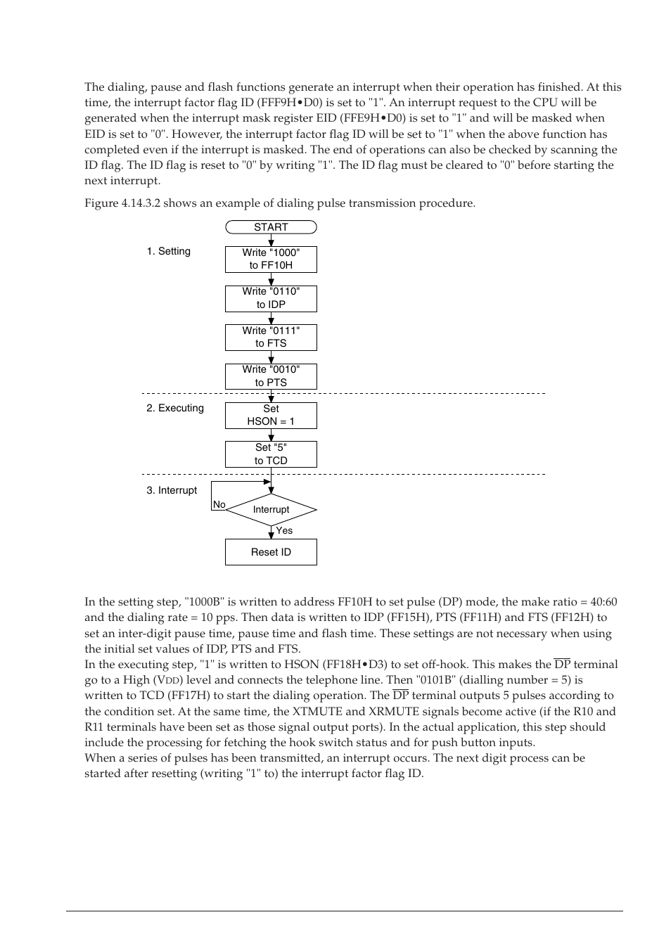3) interrupt | Epson S1C63558 User Manual | Page 125 / 185