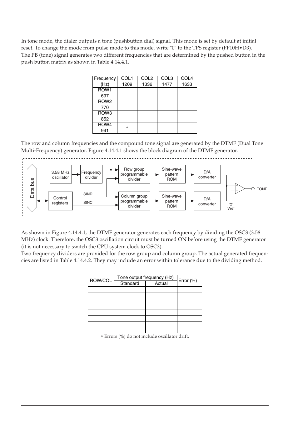 4 tone mode (dtmf) | Epson S1C63558 User Manual | Page 126 / 185