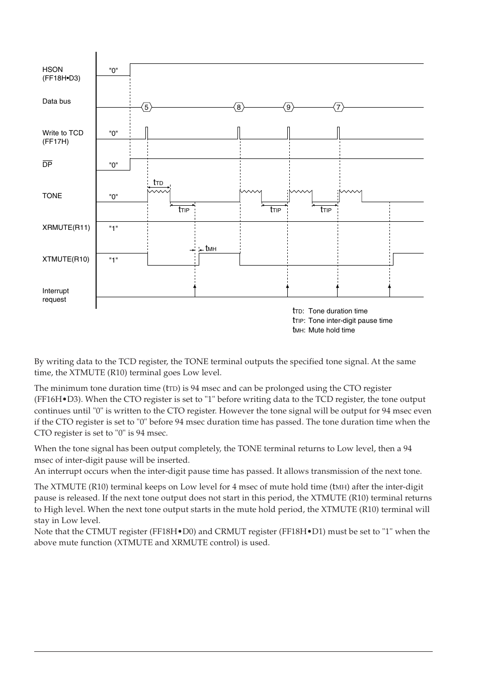 Epson S1C63558 User Manual | Page 128 / 185