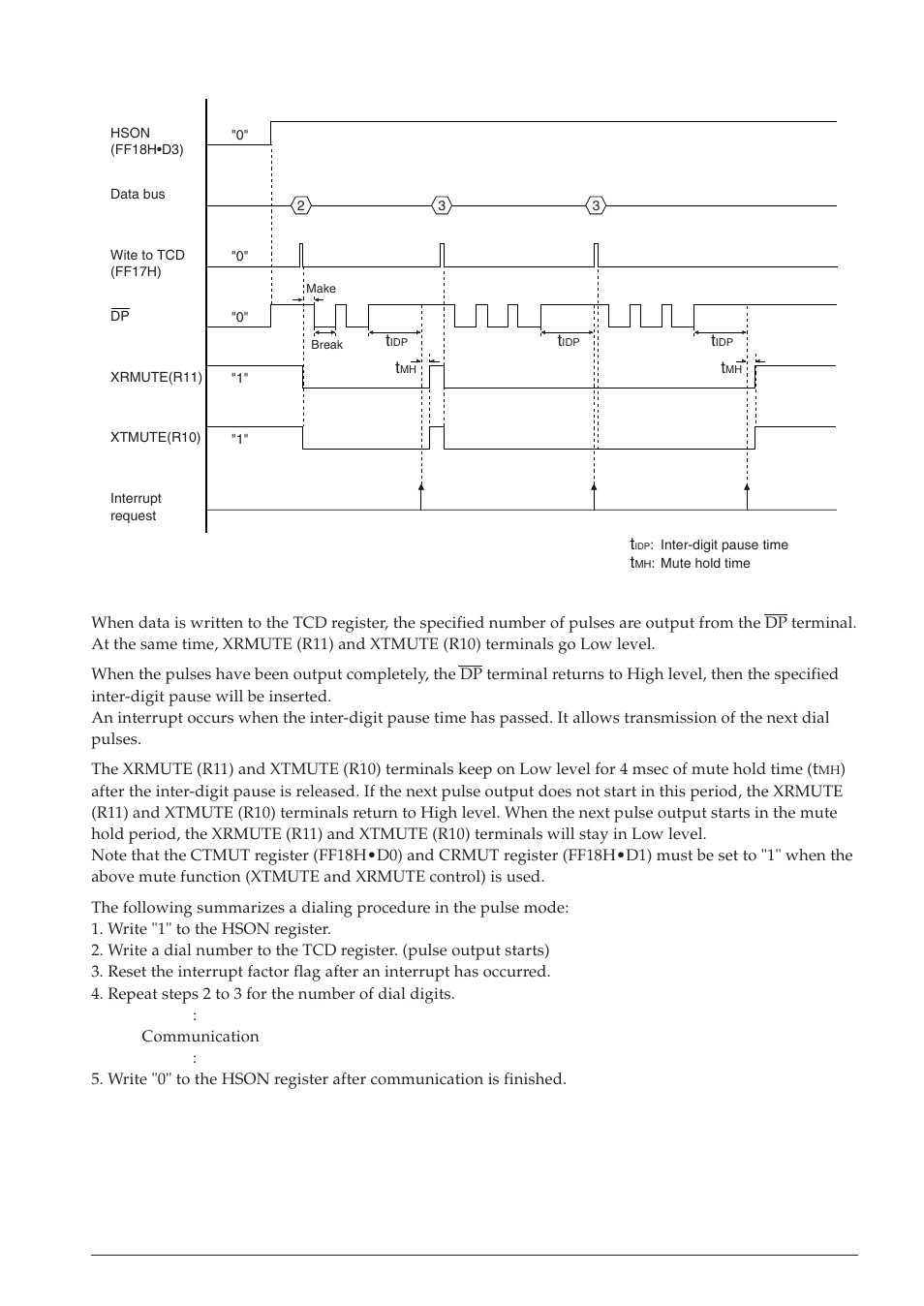 Epson S1C63558 User Manual | Page 131 / 185