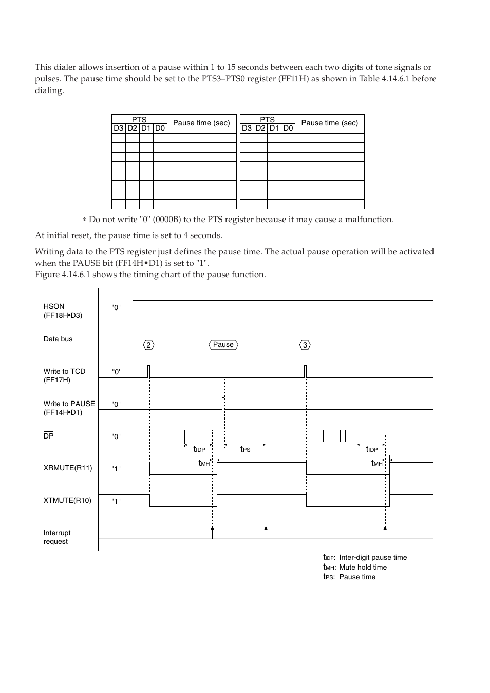 6 pause | Epson S1C63558 User Manual | Page 132 / 185