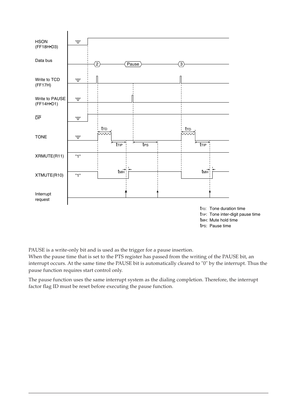 Epson S1C63558 User Manual | Page 133 / 185