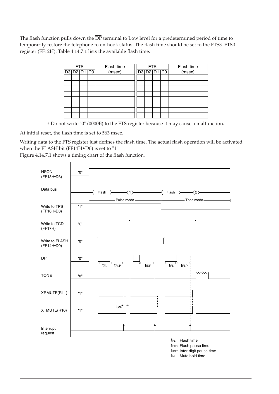 7 flash | Epson S1C63558 User Manual | Page 134 / 185