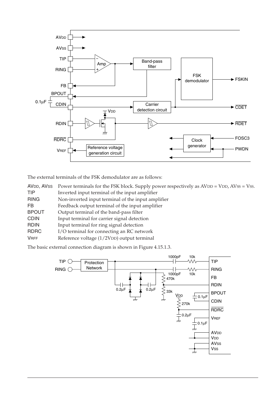 Epson S1C63558 User Manual | Page 147 / 185