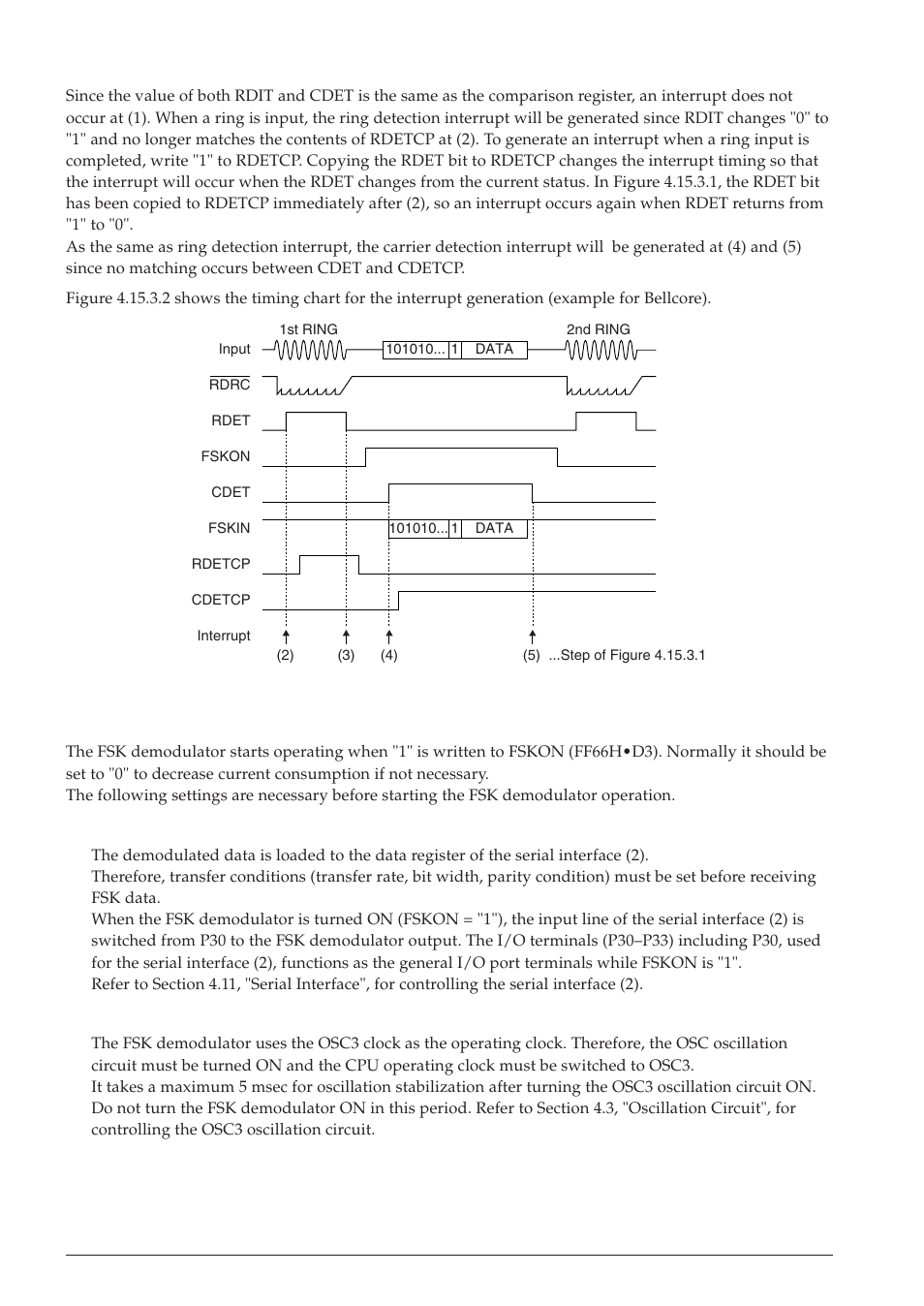 4 inputting fsk data | Epson S1C63558 User Manual | Page 150 / 185